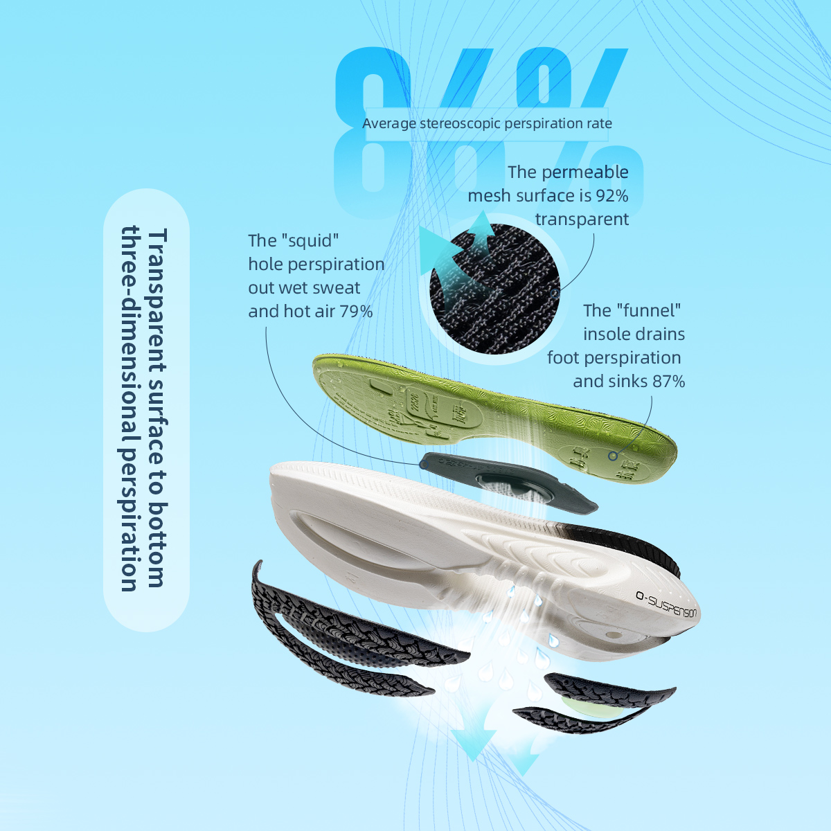 Erkekler için uygun yeni yastı - Men'S Shoes New Balance incelemesi ve fiyatı