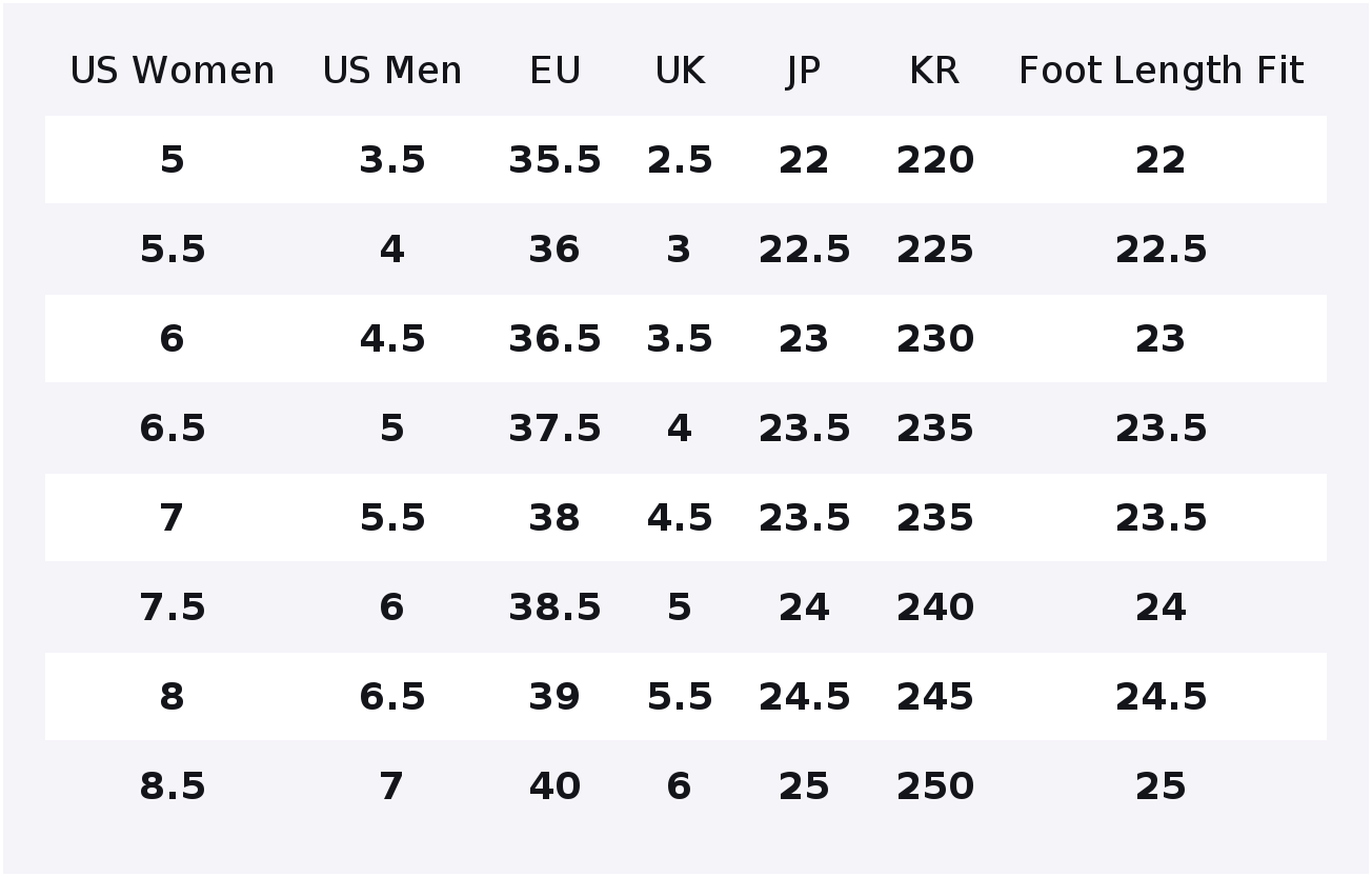 FILA BRACE Aşınmaya Dayanıklı, - Men Shoes Qc incelemesi ve fiyatı